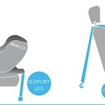 [<b>카시트</b>정보] '서포트레그 VS 탑테더' 바보같은 <b>카시트</b> 마케팅