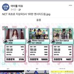 [<b>NCT</b>즌] 회사보다 얘가 나은거 같긴함