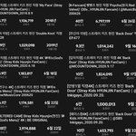 [황현진] 현지니 <b>본새</b>