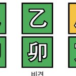 [드루와] 수진 <b>사주</b> 개신기하다