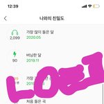 [TXT] 지금까지 5번의 프리뷰를 실시간으로 들어왔던 팬으로써