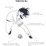 군인 남친 반응 터진 역대급 선물알려줌