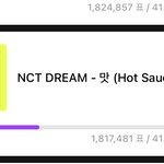 [NCT즌] 얘드라 좀만 더 <b>힘내라</b>..