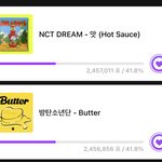 [NCT즌] <b>순위</b> 계속 바뀌는 중