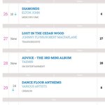[모두드루와] 샤이니 태민 <b>UK</b>앨범차트 진입