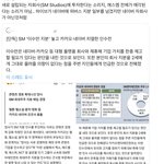 [NCT즌] 스엠이 알아서 한다 <b>아마도</b>