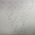 [모두드루와] 해찬 류진 연애하는 거 ㄹㅇ 아님 ㅋㅋ