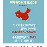 [NCT즌] 와 조카조카 큰일남