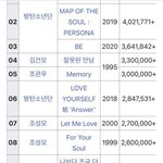 진짜 에스엠은 <b>엔시티네</b> 이제ㅋㅋㅋ