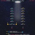 트와이스 타임테이블 발전했네