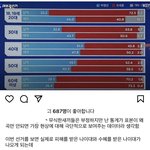 20대 여자들에게 <b>일침</b>가하는 언냐 .jpg