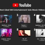 에스엠 역대 솔로 뮤비 좋아요수 <b>top</b> 10