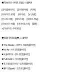 [더보이즈] 입덕가이드 누가 만들었음?