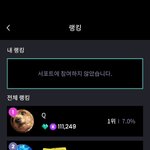 [더보이즈] 우리 큐야 왜 1위야