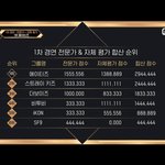 [댓글부탁해] <b>SF9</b> 서사로 학종준비해도된대