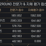 [BTOB] 자체평가 <b>표수</b>