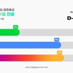 [더보이즈] 아이디 많이 부족<b>하대</b>‼️