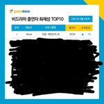 [아이콘] 비드라마 <b>출연자</b> 화제성 1위