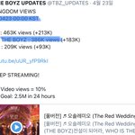 [더보이즈] 2차보다 추이 안좋은데..?ㅜ