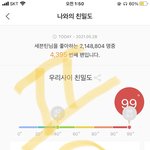 [세븐틴] 나도 스밍 <b>자랑글</b>!