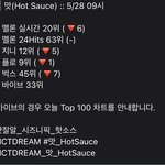[NCT즌] 핫소스<b>깊이</b>딮댓
