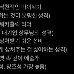 [<b>NCT</b>즌] 성격 분석 너무 똑같아서 ㄱㅇㅇ