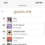 [더보이즈] 멜론 순위 너무 내려갔다 ㅠ