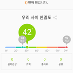 <b>멜론</b> 이렇게 뜨는 건 뭔 뜻이야???