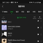 [BTOB] 우리 <b>서양</b>수박 다시 차트인했네??