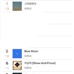 [BTOB] ㅋㅋㅋㅋㅋ개웃기다고