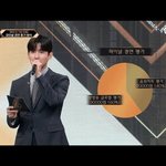 [아이콘] 우리 <b>음원</b>차트<b>평가</b> 생각보다 큰거 알지