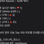 [NCT즌] 걍 <b>벌레</b>가