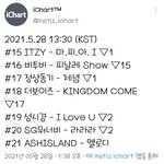 [BTOB] 멜로디 기강잡아!! 우리 ㅈㄴ 잘하고있다