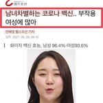 [드루와] 코로나 백신 <b>여혐</b> 논란... ㄹㅇ