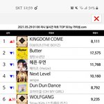<b>지니</b> 1위미쳤다