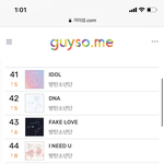 [더보이즈] <b>멜론</b> 47위