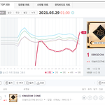 [더보이즈] 무슨 이런 <b>드라마</b>가 있냐 (더비기강잡아!)