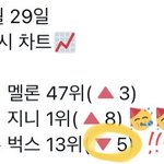 [더보이즈] 더비들아 <b>마냥</b> 좋아할때가 아니야..