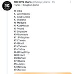 [더보이즈] 와 외<b>더비</b> 지금 열일하나봐