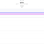 온라인에서 전라도를 욕하는 사람들의 <b>정체</b>