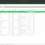 [세븐틴] 얘들아 우리 스밍 훨씬 더 빡세게
