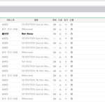 [세븐틴] 스밍 꾸준히 하자 꾸준히