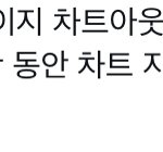 [더보이즈] 킹덤컴 <b>멱살</b>잡을 시간임