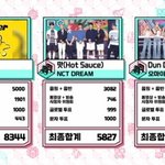 방탄 국내팬 다 <b>탈주</b>???????