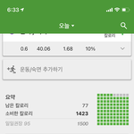 다이어트 중인데 이정도면 괜찮을까?