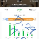 [더보이즈] <b>열스</b>하쟈