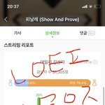 [BTOB] <b>오랜만</b>에