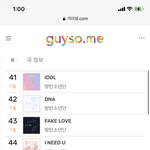 [더보이즈] <b>멜론</b> 47위