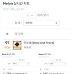 [BTOB] 잘해따!!!!!~ 5월30일 1시 <b>프리징</b> 순위 정리
