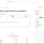 내 유튜브 영상 조회수27<b>만회</b> 넘음